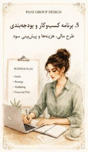 چطور برند لباس خود را بسازیم؟