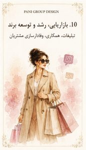 چطور برند لباس خود را بسازیم؟
